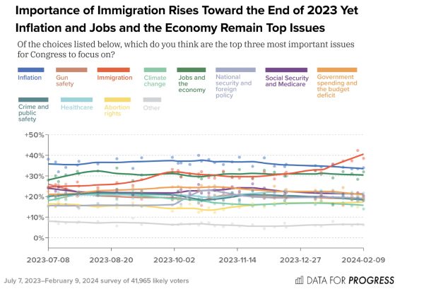 Countdown to the Election: key issues you can’t ignore!